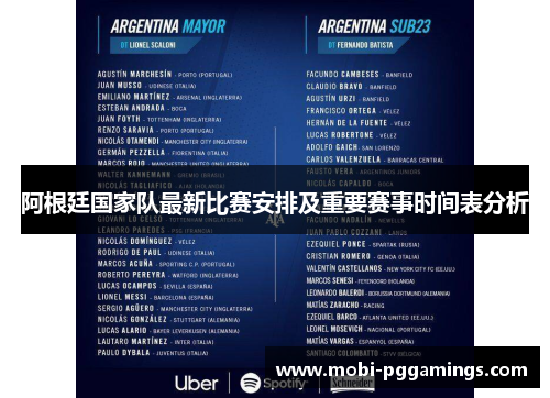 阿根廷国家队最新比赛安排及重要赛事时间表分析 阿根廷国家队最新比赛安排及重要赛事时间表分析