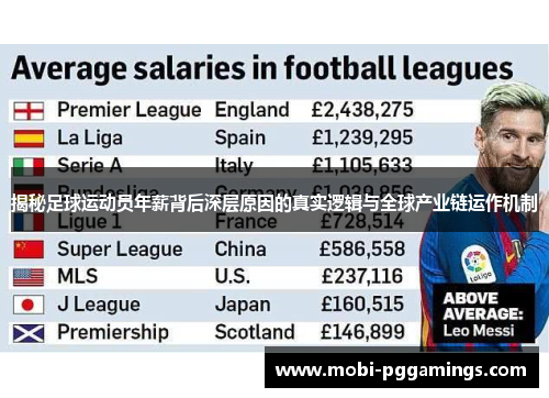 揭秘足球运动员年薪背后深层原因的真实逻辑与全球产业链运作机制