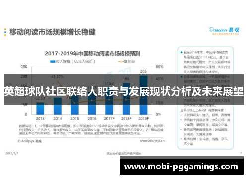 英超球队社区联络人职责与发展现状分析及未来展望 英超球队社区联络人职责与发展现状分析及未来展望