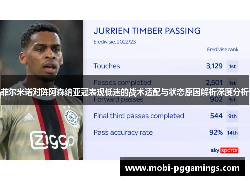 菲尔米诺对阵阿森纳亚冠表现低迷的战术适配与状态原因解析深度分析